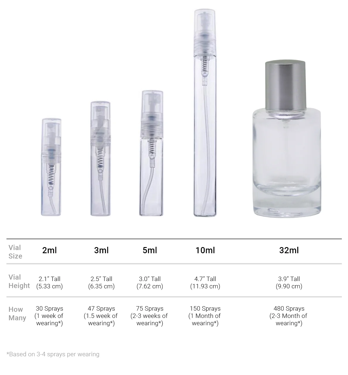 Decant Bottle